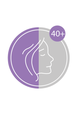 Collagen Face Care