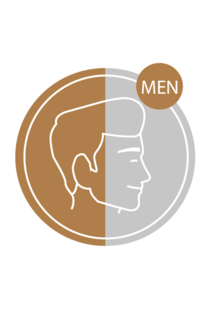 MEN Care Cosmetics